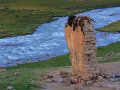 Naryn Fluss in Kirgistan